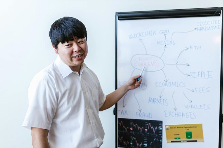 professional digital service overview